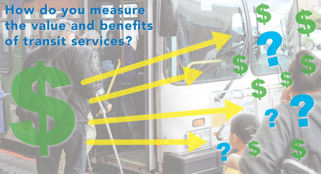 Passengers boarding public bus. Overlaying text asking, "How do you measure the value and benefits of transit services?" with arrows pointing to $s and ?s
