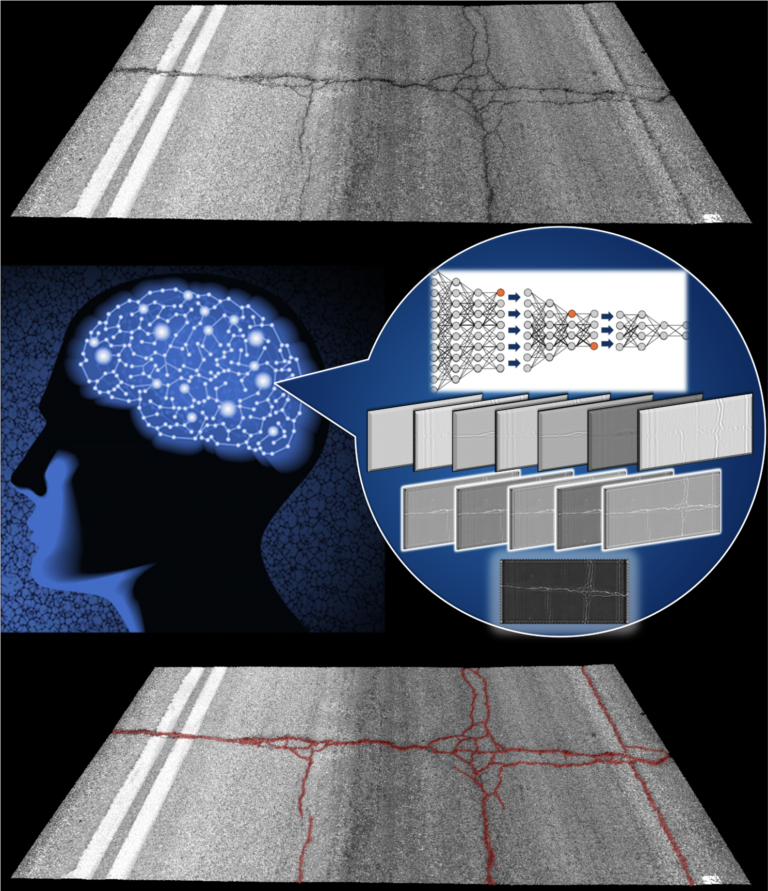 Concept graphic of artificial intelligence assessing images of pavements with cracks
